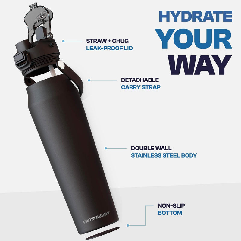 Bottle 24oz Hittin' Bombs